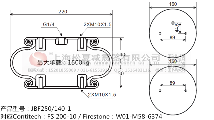 JBF250/140-1橡膠<a href='http://m.crankoutloud.com/' target='_blank'><u>空氣彈簧</u></a>