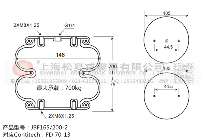 JBF165/200-2橡膠<a href='http://m.crankoutloud.com/' target='_blank'><u>空氣彈簧</u></a>
