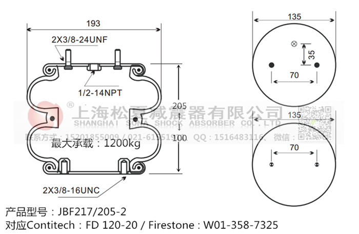 JBF217/205-2橡膠<a href='http://m.crankoutloud.com/' target='_blank'><u>空氣彈簧</u></a>