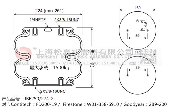 JBF250/274-2橡膠<a href='http://m.crankoutloud.com/' target='_blank'><u>空氣彈簧</u></a>
