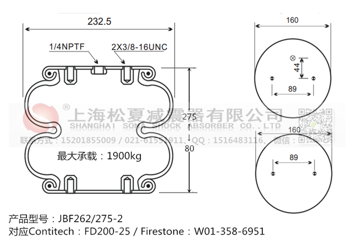 JBF262/275-2橡膠<a href='http://m.crankoutloud.com/' target='_blank'><u>空氣彈簧</u></a>