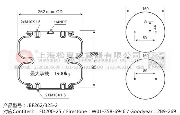JBF262/325-2橡膠<a href='http://m.crankoutloud.com/' target='_blank'><u>空氣彈簧</u></a>