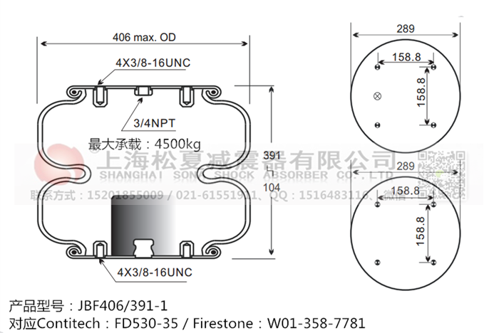 JBF406/391-2橡膠<a href='http://m.crankoutloud.com/' target='_blank'><u>空氣彈簧</u></a>